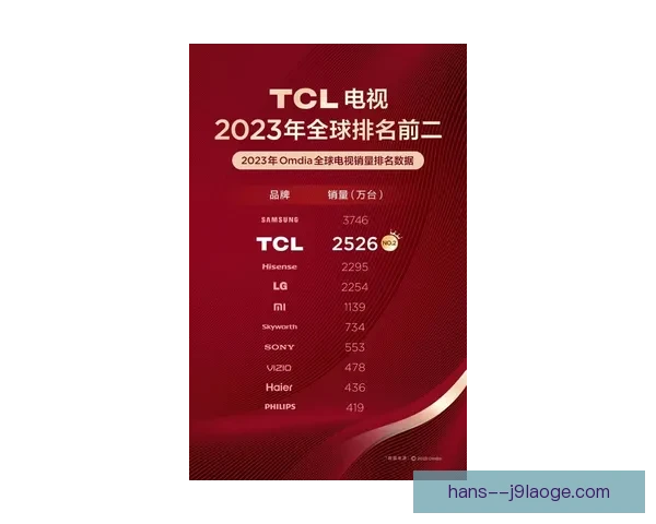 2023年FIFA国际比赛日赛程亮点全面揭秘与焦点对决前瞻 2023年FIFA国际比赛日赛程亮点全面揭秘与焦点对决前瞻