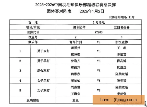 羽超青训选材标准，考察身体天赋与球感并重